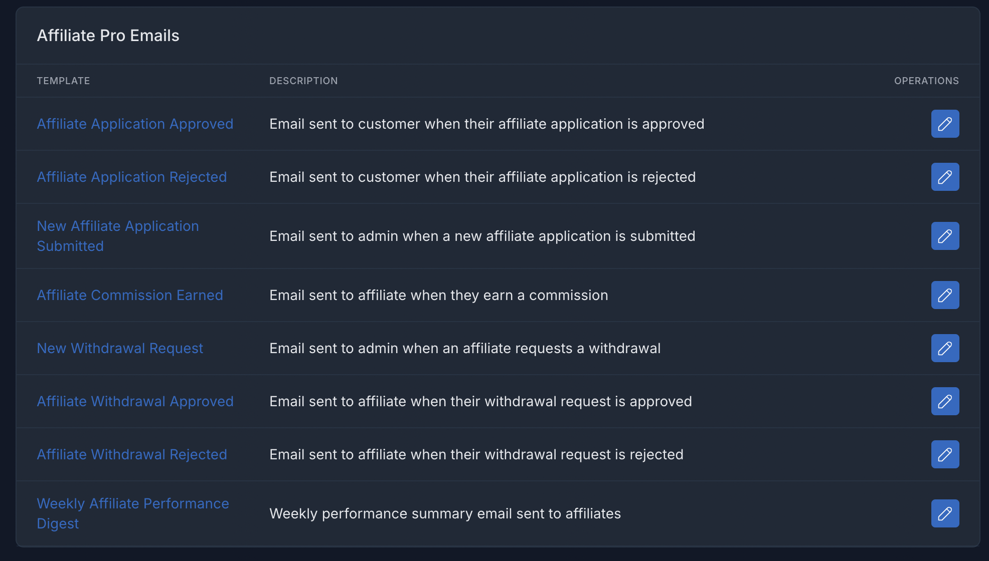 Email Notifications