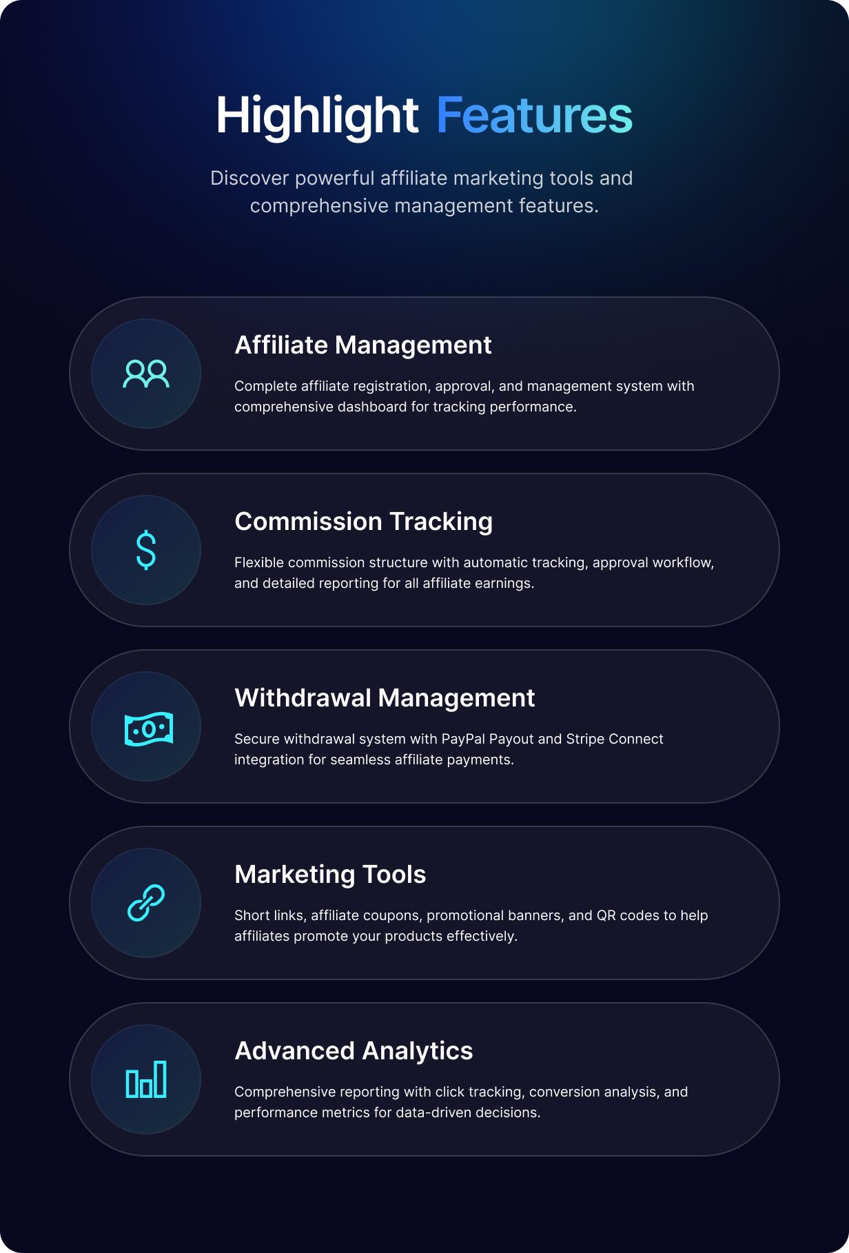 Features