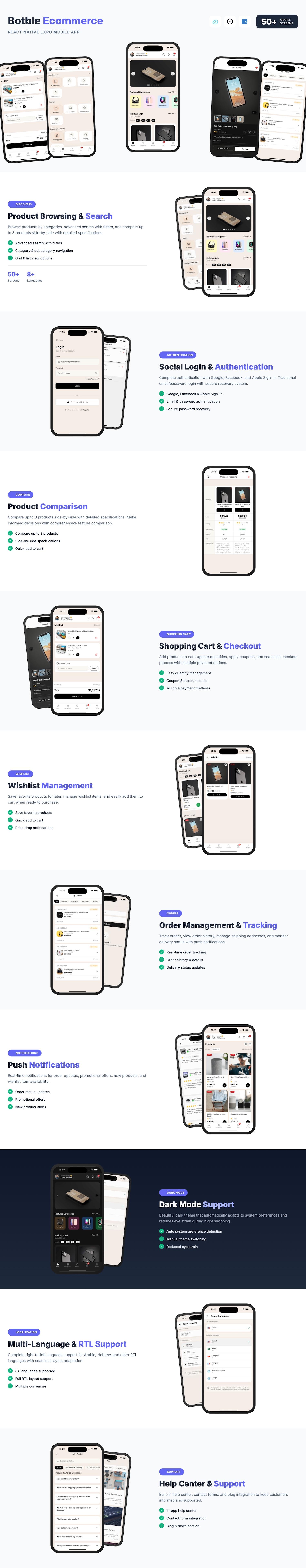 Botble Ecommerce Mobile App
