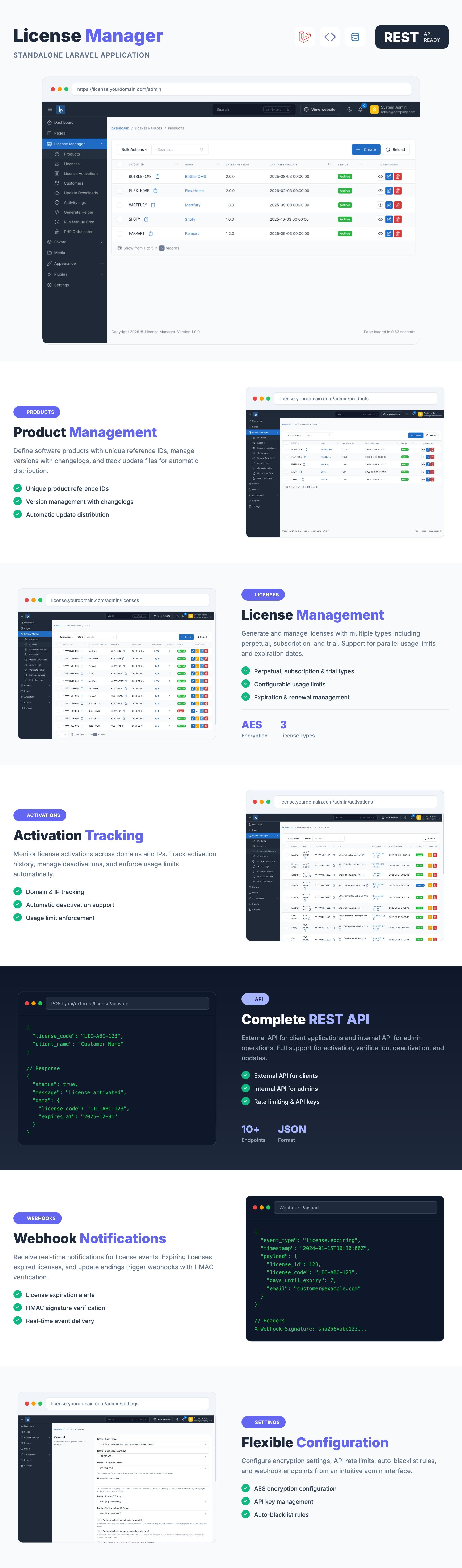 License Manager Features