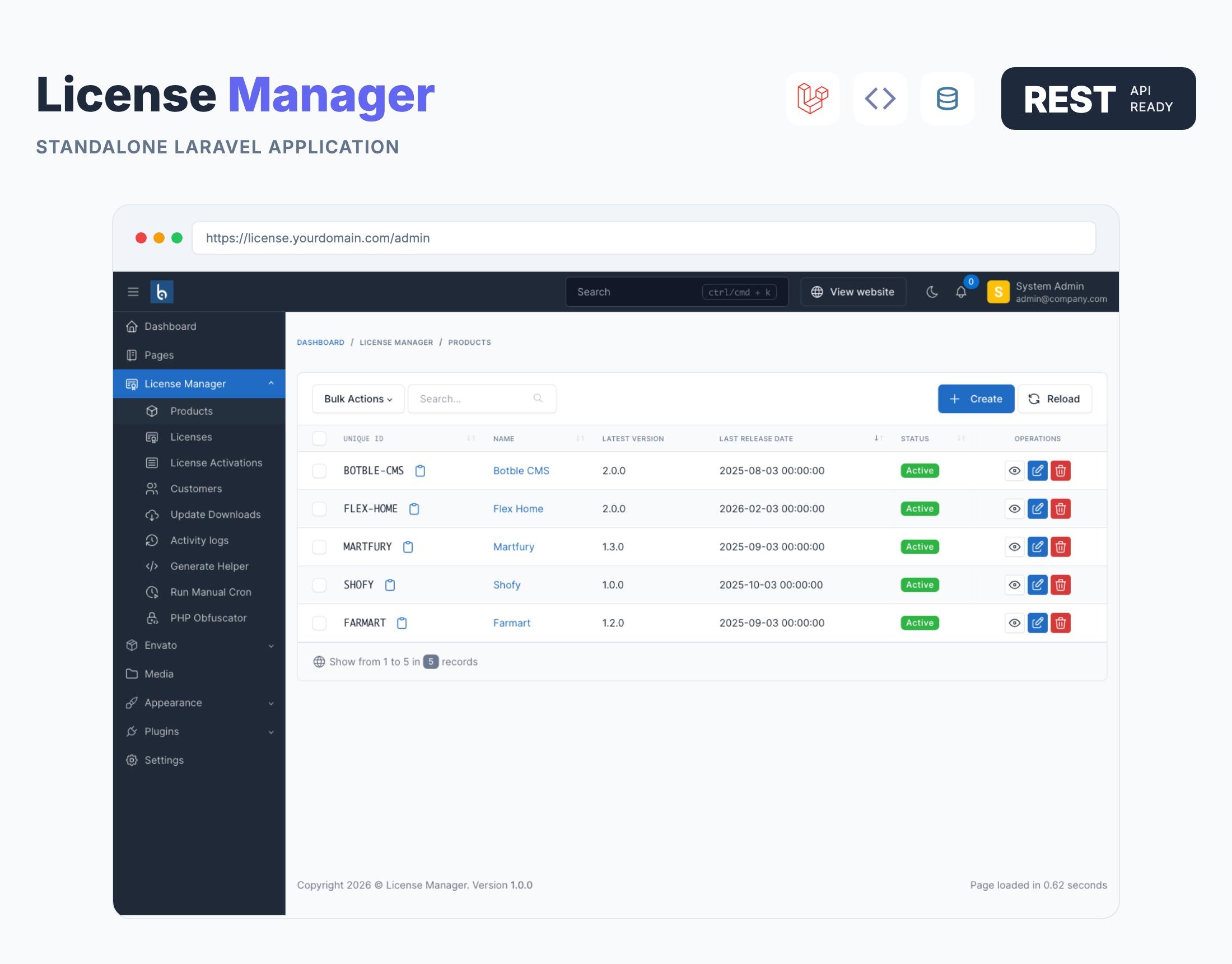 License Manager - Laravel PHP Licenser and Updates Manager